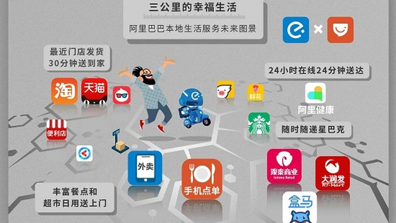 成都管道疏通剂和粉哪里买便宜